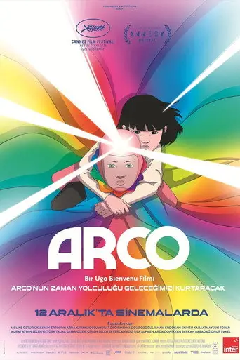Arco posteri